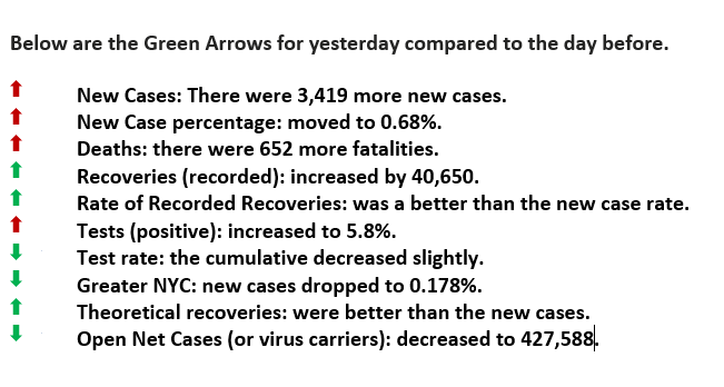 August 25 Green Arrows