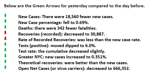 October 26 green arrows