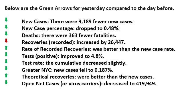 September 21, 2020 green arrows