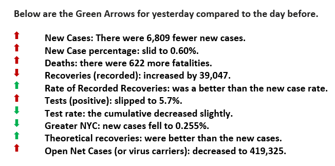 September 30th green arrows